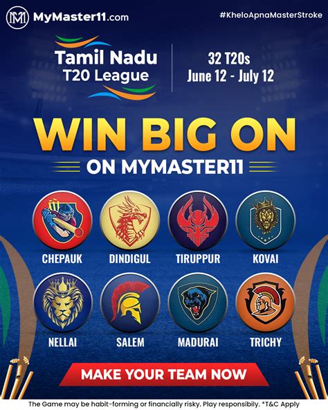 Tamil Nadu Premier League (TNPL) 2021 Teams Name, Owners, Logo, .